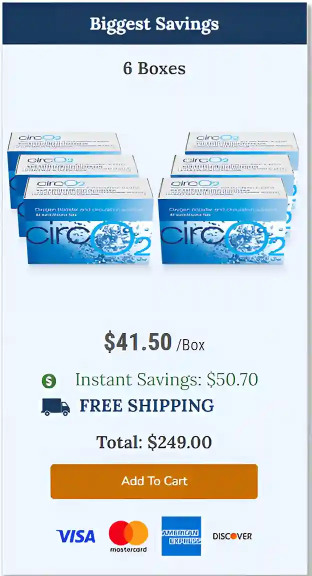 Crico2  6 box pricing