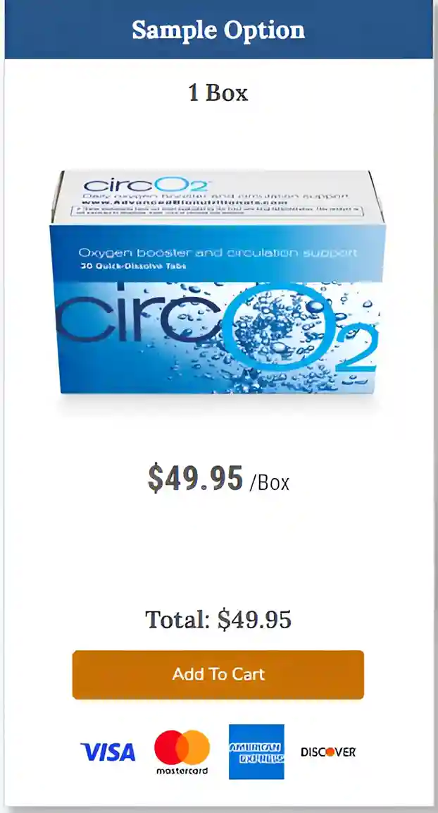 Crico2 1  box  pricing